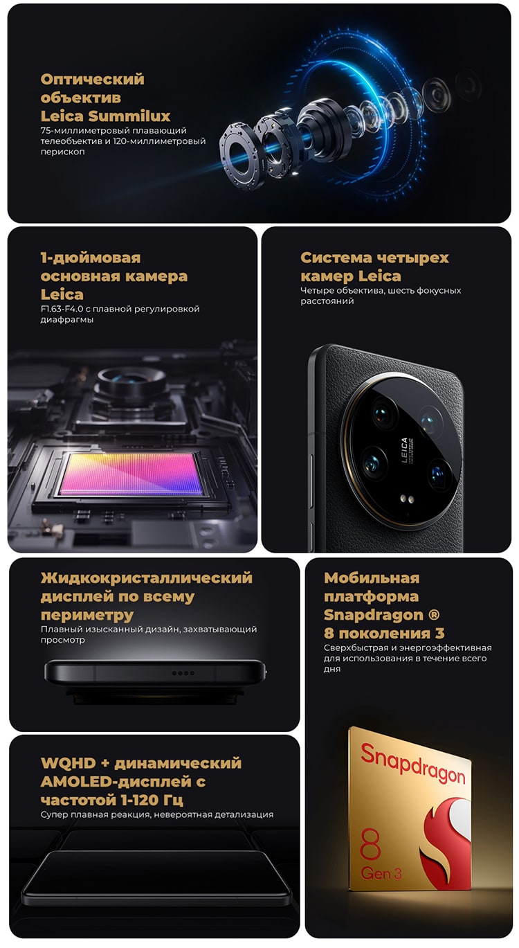 Xiaomi 14 Ultra + Photography KIT 16Gb/512Gb White (Белый)