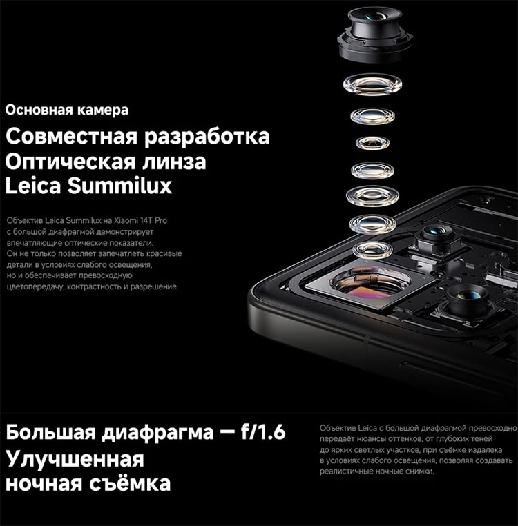 Xiaomi 14T Pro 12Gb/256Gb Titan Black (Чёрный)
