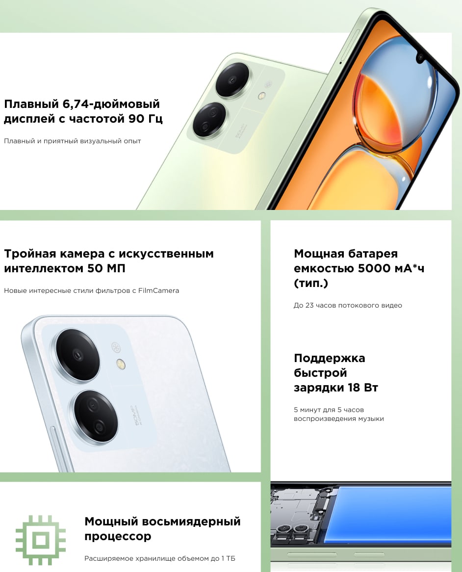 Xiaomi Redmi 13C 4Gb/128Gb Navy Blue (Синий)