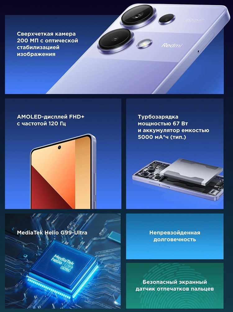 Xiaomi Redmi Note 13 Pro 8Gb/128Gb Lavender Purple (Фиолетовый)