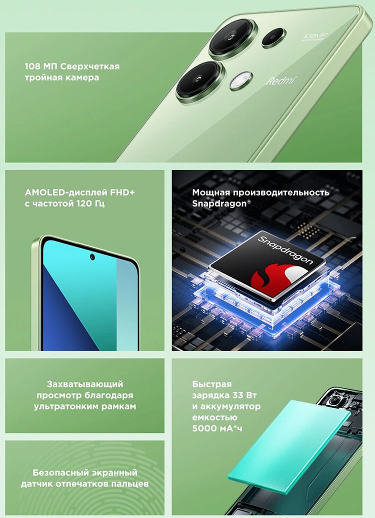 Xiaomi Redmi Note 13 8Gb/256Gb Mint Green (Зеленый)
