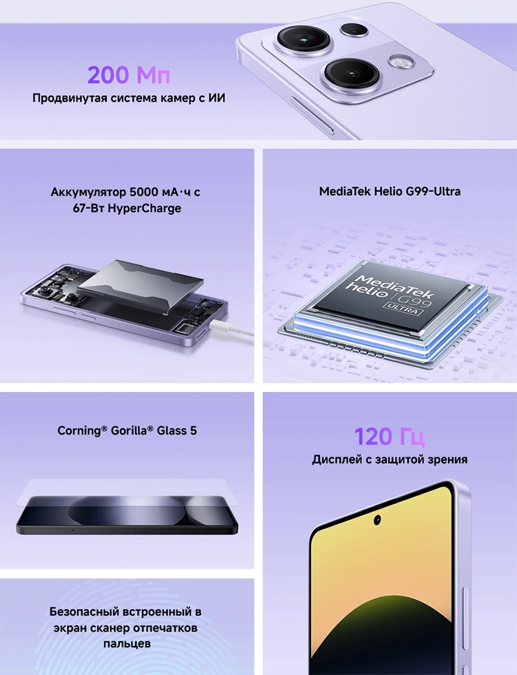 Xiaomi Redmi Note 14S 12Gb/512Gb Midnight Black (Полуночный черный)
