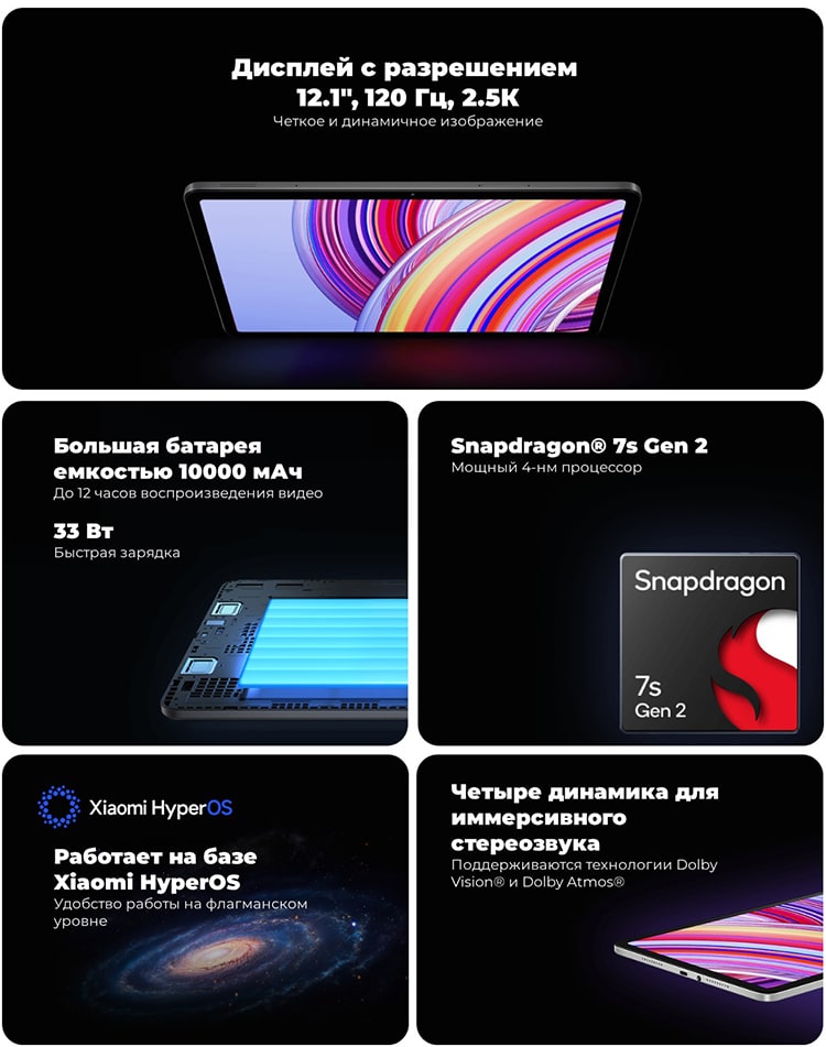 Xiaomi Redmi Pad Pro 8Gb/256Gb 5G Graphite Gray (Серый Чёрный)