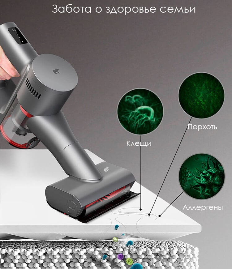 Xiaomi Shunzao L1 Handheld Vacuum Cleaner Red (Красный)
