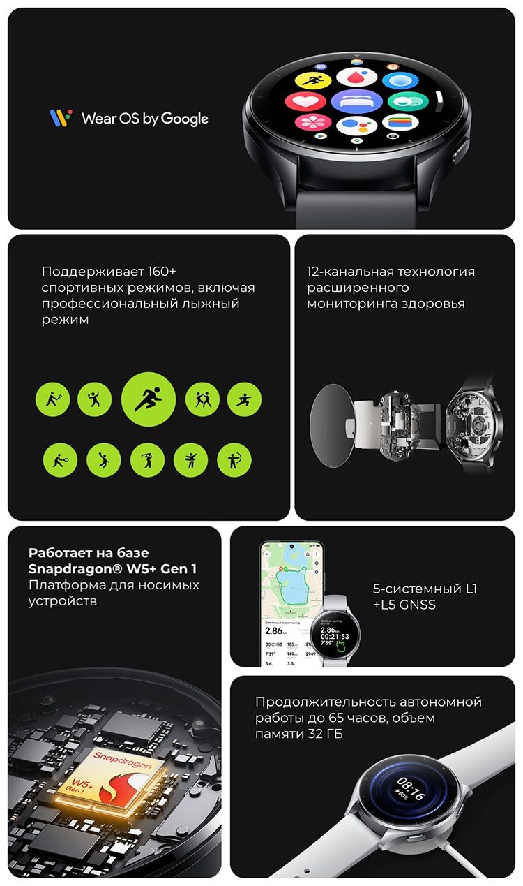 Xiaomi Watch 2 Black Case With Black TPU Strap 36мм Wi-Fi