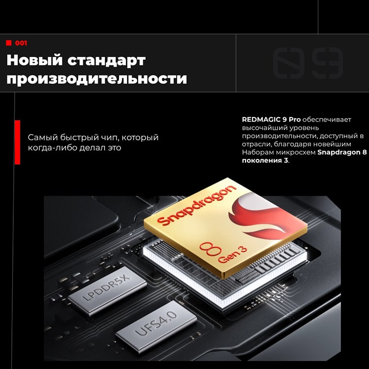 ZTE Nubia Red Magic 9 Pro 12Gb/512Gb Snowfall Silver (Серебристый)