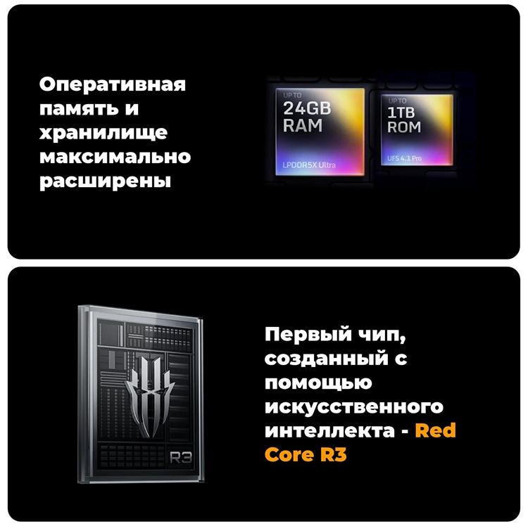 ZTE Nubia RedMagic 10 Pro 12Gb/256Gb Moonlight